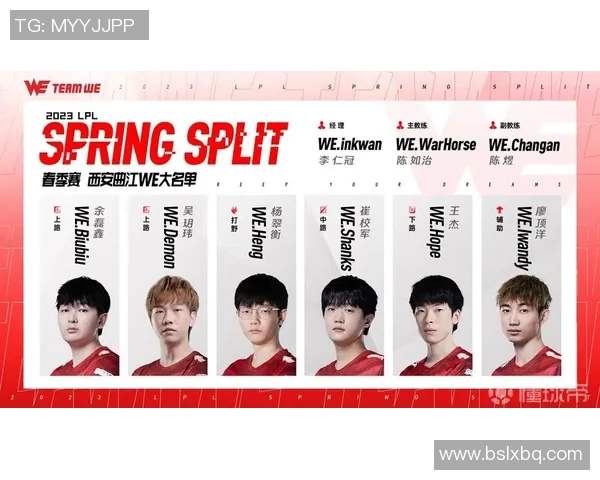 电竞新闻热议英雄联盟WE战队协作变革背后的策略与挑战分析